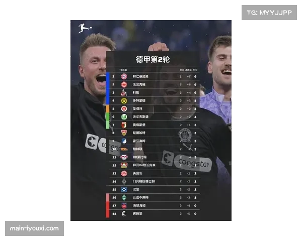 德甲欧冠席位竞争白热化 四队分差仅有两分 德甲欧冠席位竞争白热化 四队分差仅有两分